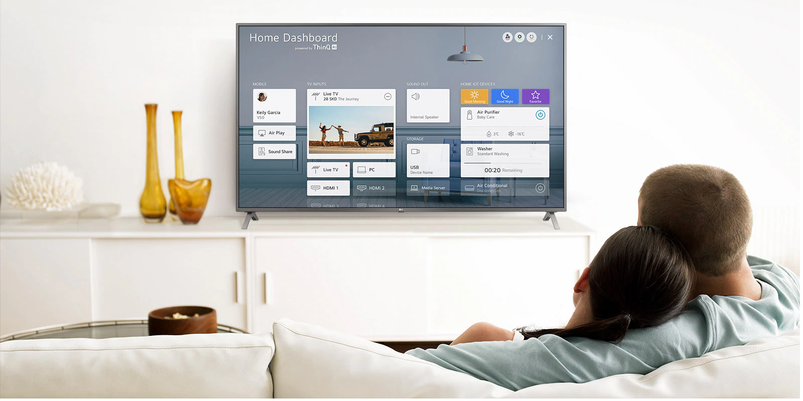 فناوری Home Dashboard در تلویزیون  65NANO80